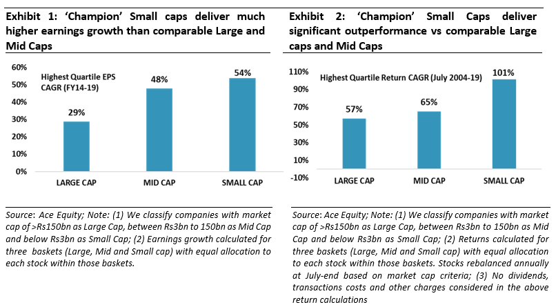 How to Find Small-Cap Stocks in Five Steps