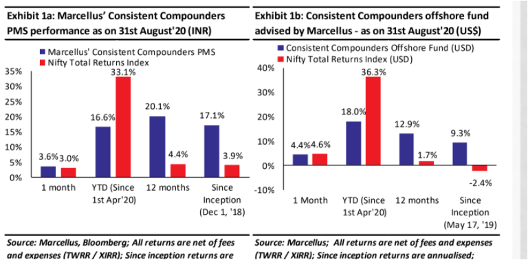 A Lifelong Succession Plan - Mercer Capital