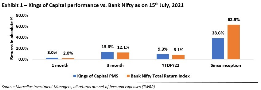 bajaj finance the enigma is set for another transformation marcellus abn amro financial statements