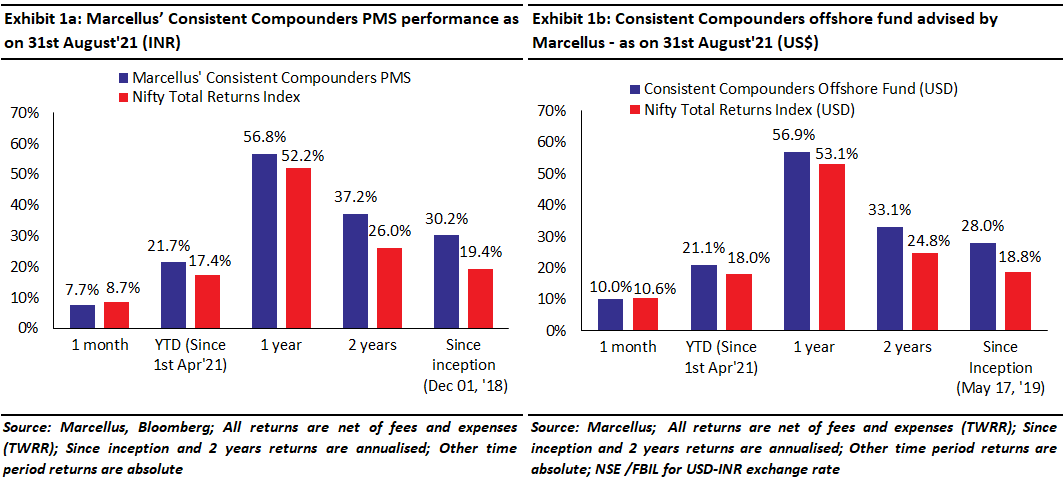 the-power-of-quantifying-the-qualitative-aspects-of-investing-marcellus