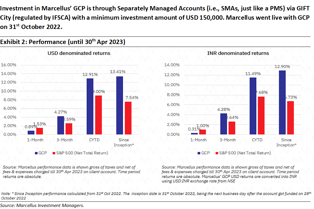 LVMH: Best in Class Capital Allocation