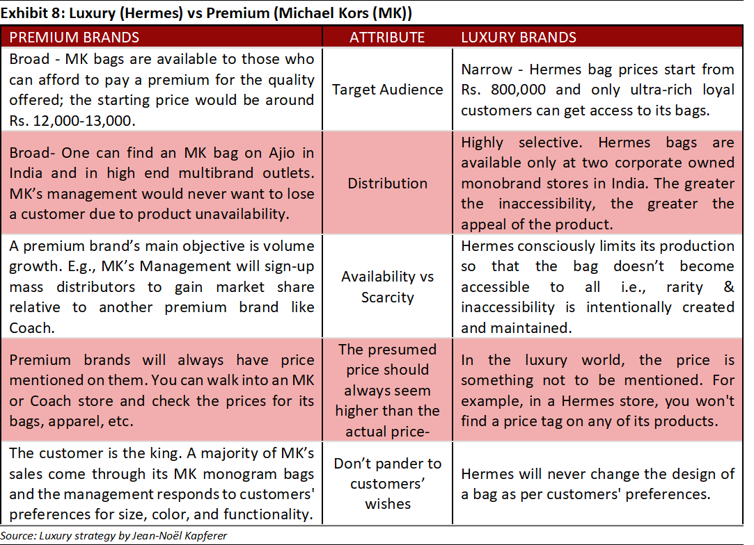 Chi tiết 59 về uniqlo target customer  cdgdbentreeduvn