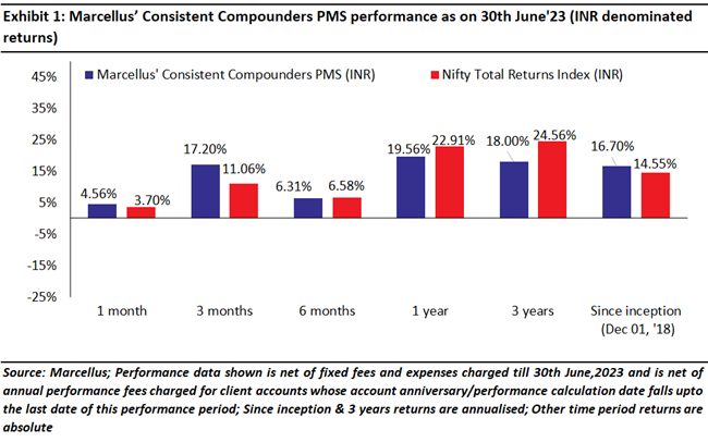 The risks and rewards of LVMH's renewed interest in sports