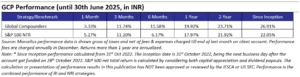 GCP - Performance as on June 30, 2025