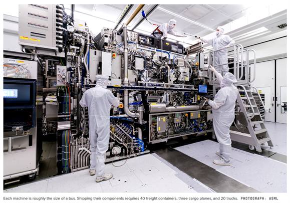 Do You Own the World’s Most Powerful Tech Company ASML