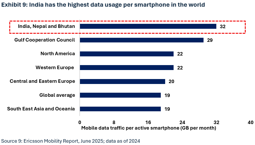 RBI’s Report Flags Canaries in the Coalmine Ex9