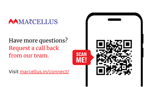 Scan the QR to get a callback from our Team