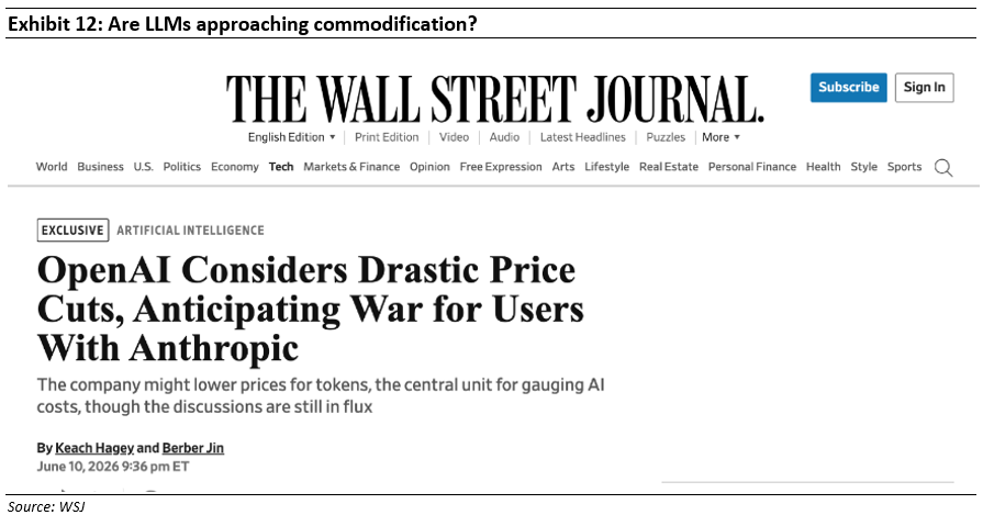 Are LLMs approaching commodification?
