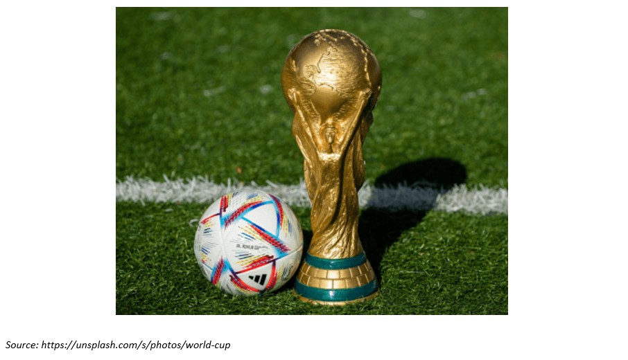 Fifa World Cup 2026 is underway