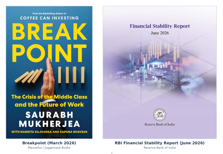 Illustration comparing Breakpoint book and RBI's Financial Stability Report