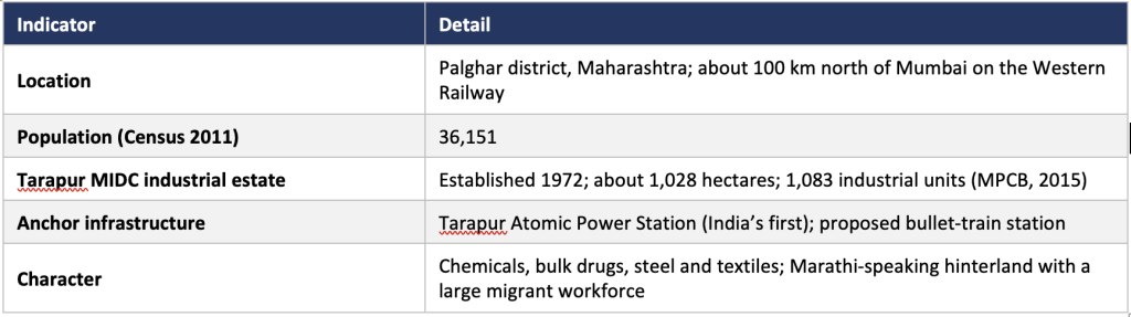 Table: Boisar, a Palghar town 100 km north of Mumbai, home to Tarapur MIDC and India’s first nuclear plant
